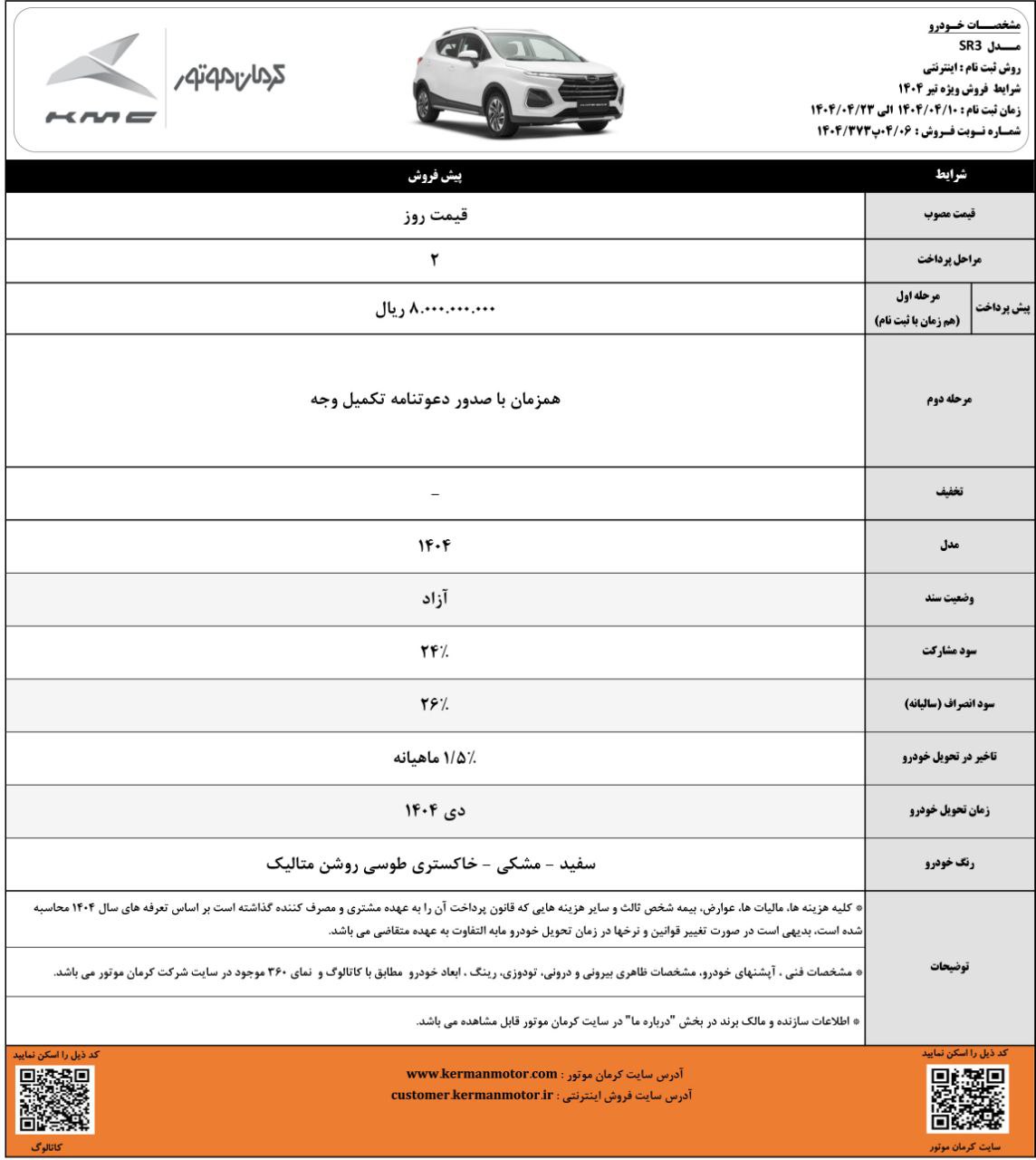 شرایط فروش کرمان موتور