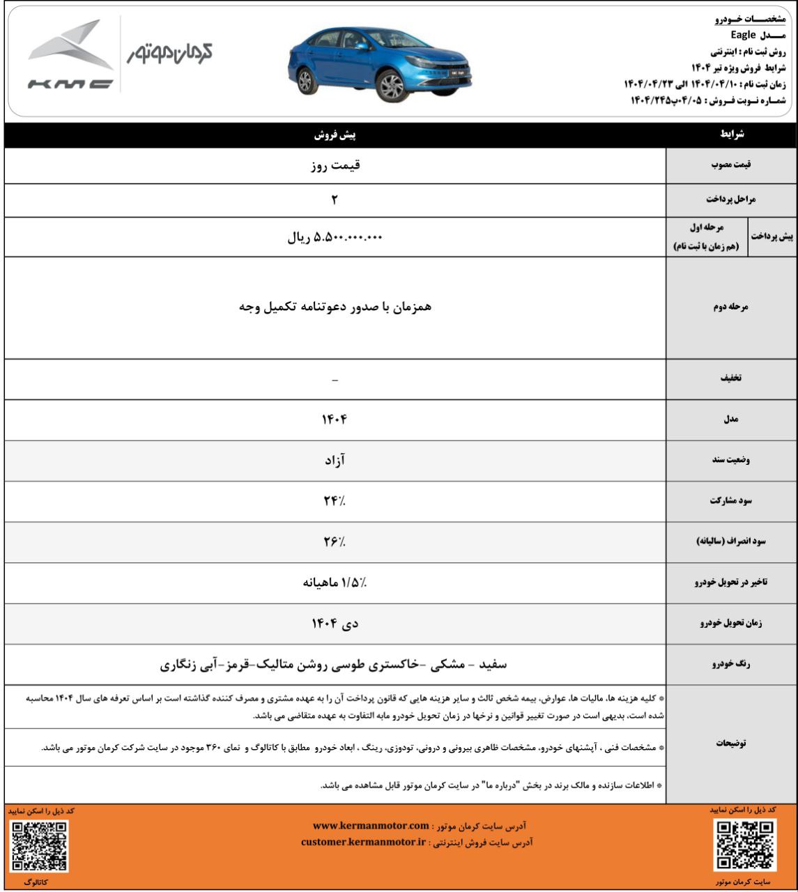 شرایط فروش کرمان موتور