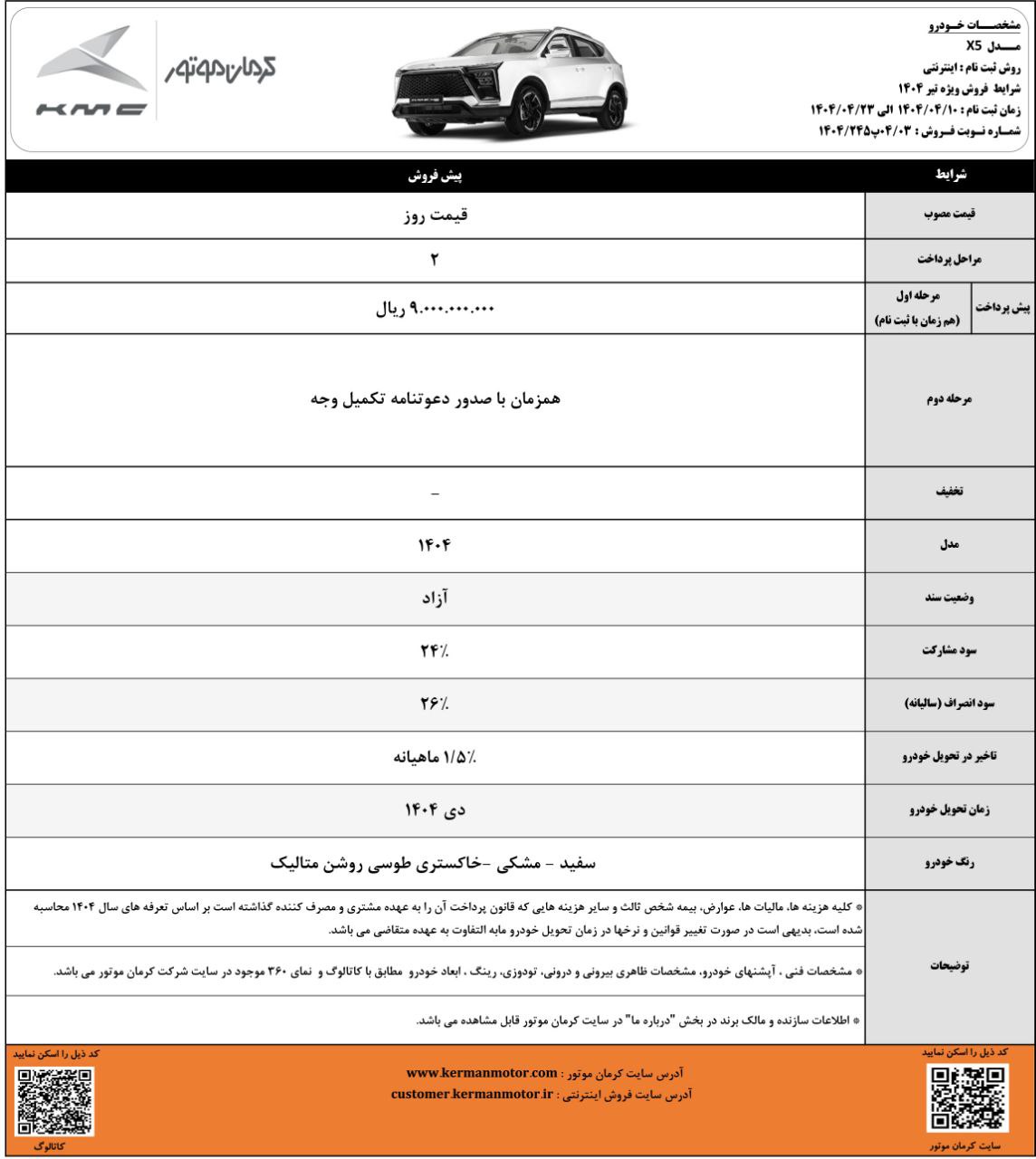 شرایط فروش کرمان موتور