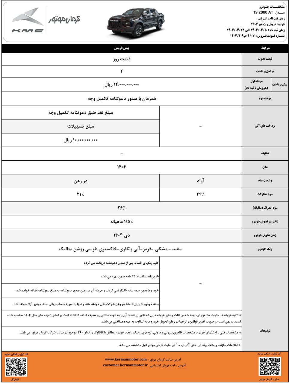 شرایط فروش کرمان موتور
