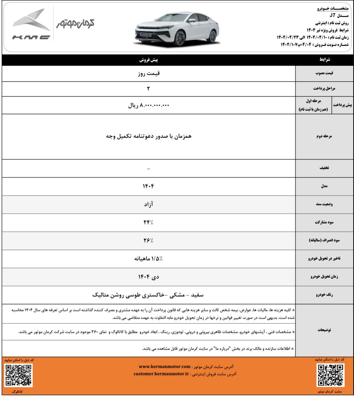 شرایط فروش کرمان موتور