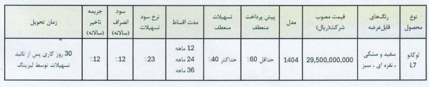 شرایط فروش جدید اقساطی لوکانو L7