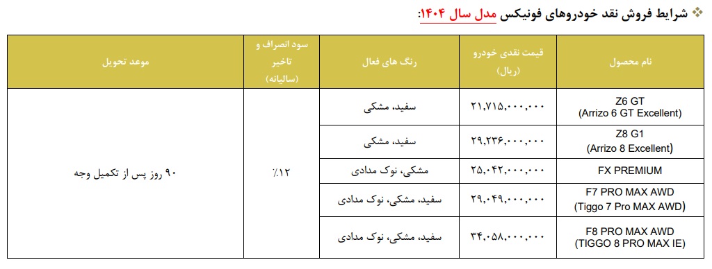 شرایط جدید فروش محصولات فونیکس
