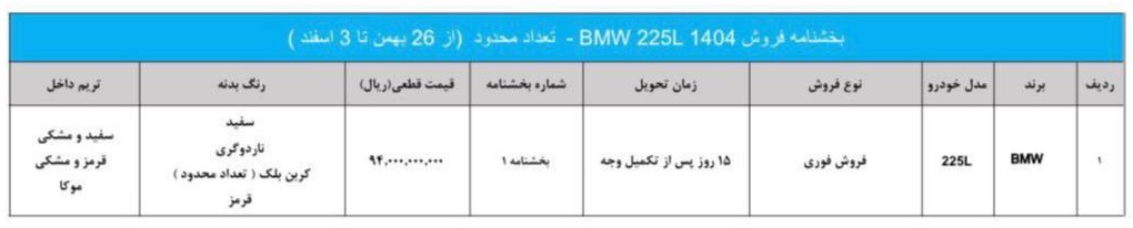 بی‌ام‌و 225L