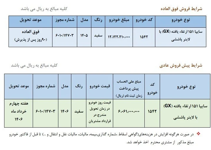فروش فوق‌العاده وانت 151 سایپا آغاز شد